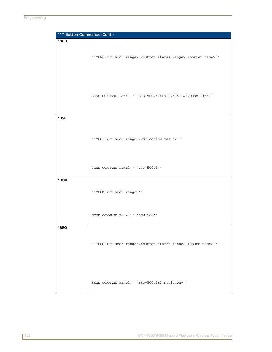 Brd ^bsf ^bsm | AMX Modero ViewPoint MVP-8400 User Manual | Page 146 / 212