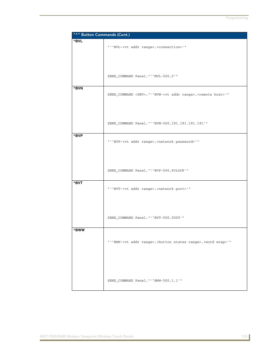 Bvl ^bvn ^bvp ^bvt ^bww | AMX Modero ViewPoint MVP-8400 User Manual | Page 147 / 212