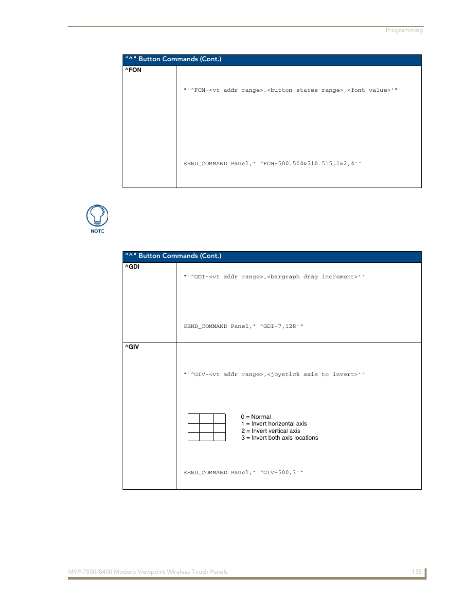 Fon ^gdi ^giv | AMX Modero ViewPoint MVP-8400 User Manual | Page 149 / 212