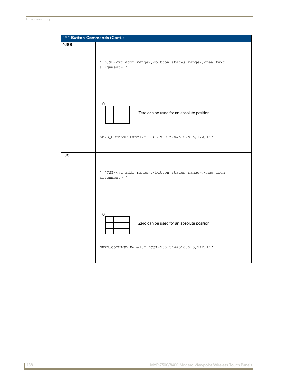 Jsb ^jsi | AMX Modero ViewPoint MVP-8400 User Manual | Page 152 / 212