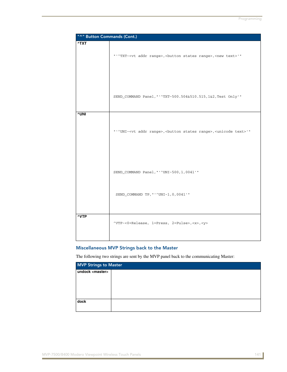 Miscellaneous mvp strings back to the master, Undock <master, Dock | Undock <master> dock ^txt ^uni ^vtp | AMX Modero ViewPoint MVP-8400 User Manual | Page 155 / 212