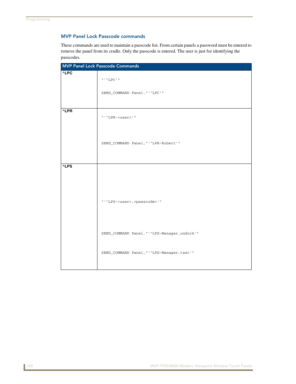 Mvp panel lock passcode commands, Lpc ^lpr ^lps | AMX Modero ViewPoint MVP-8400 User Manual | Page 156 / 212