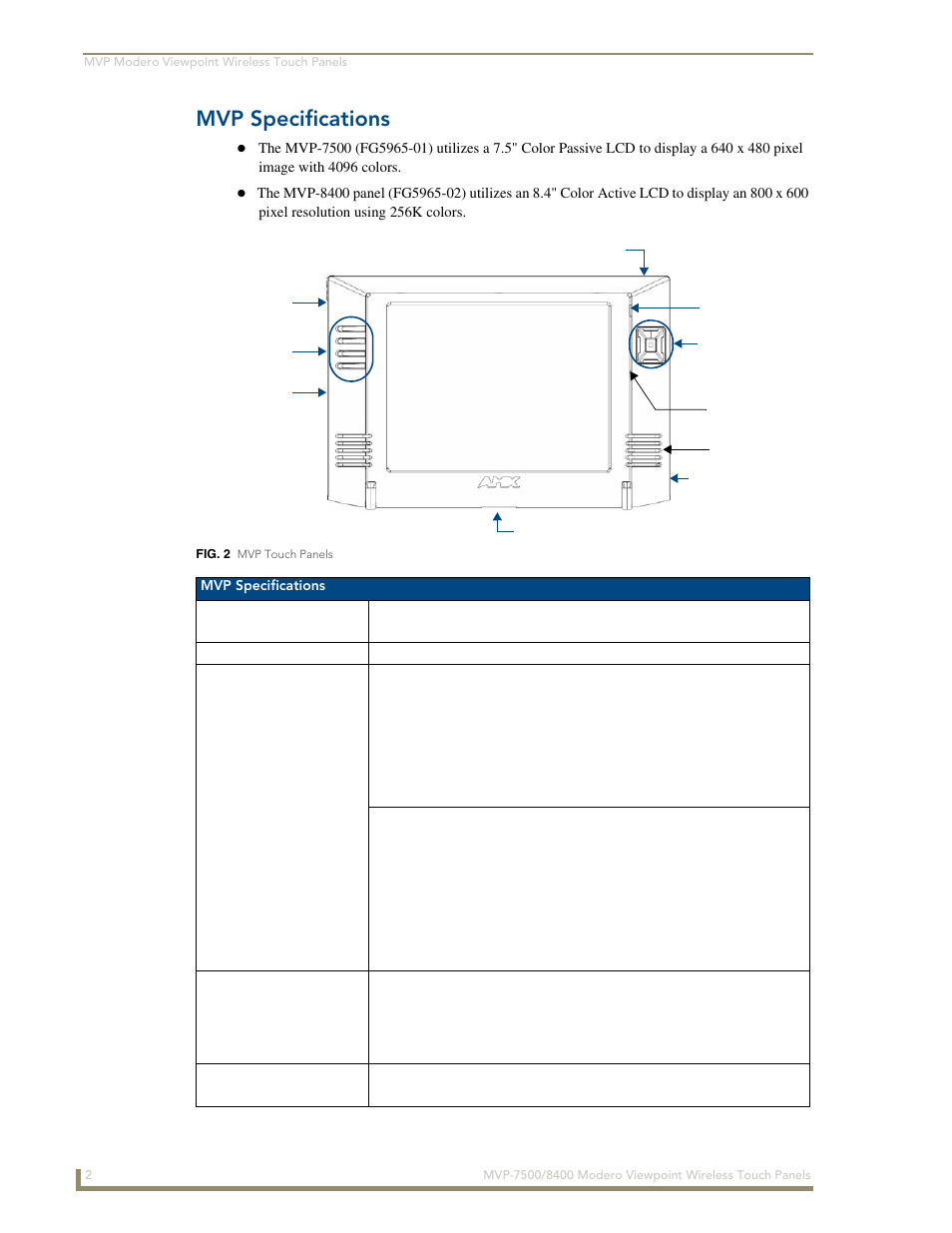 Mvp specifications | AMX Modero ViewPoint MVP-8400 User Manual | Page 16 / 212