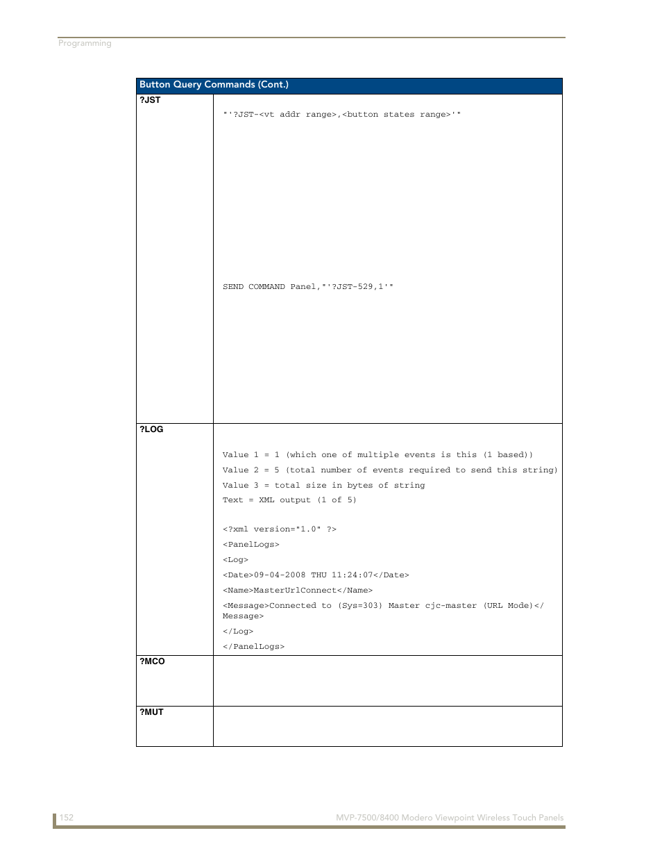 Jst ?log ?mco ?mut | AMX Modero ViewPoint MVP-8400 User Manual | Page 166 / 212