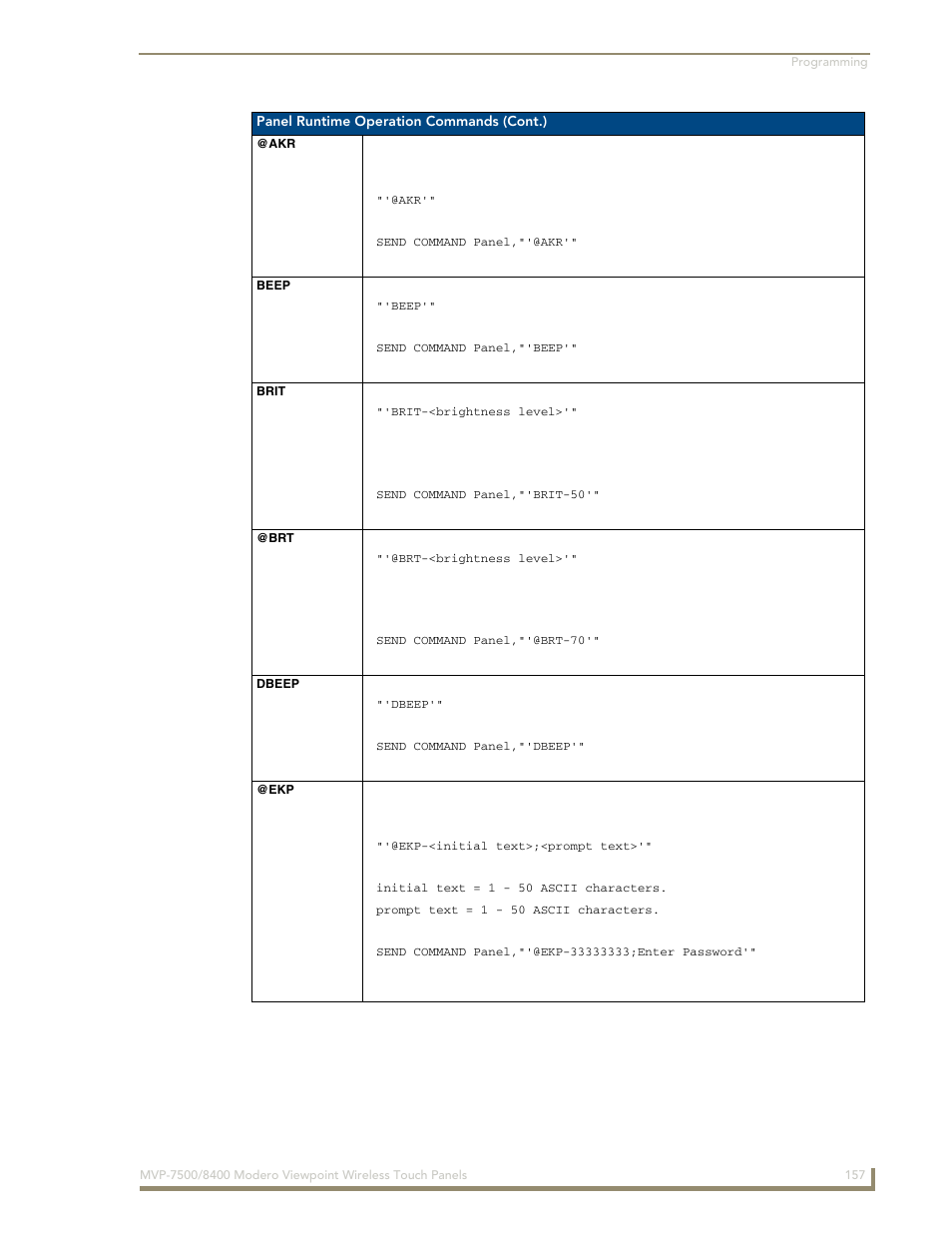 Beep, Brit, Dbeep | Akr beep brit @brt dbeep @ekp | AMX Modero ViewPoint MVP-8400 User Manual | Page 171 / 212