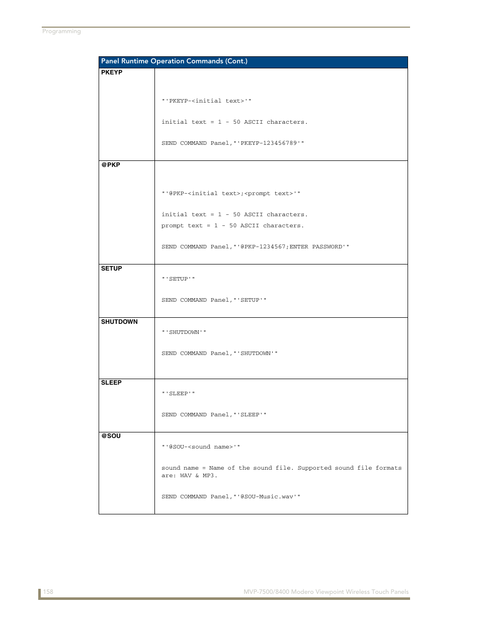 Pkeyp, Setup, Shutdown | Sleep, Pkeyp @pkp setup shutdown sleep @sou | AMX Modero ViewPoint MVP-8400 User Manual | Page 172 / 212