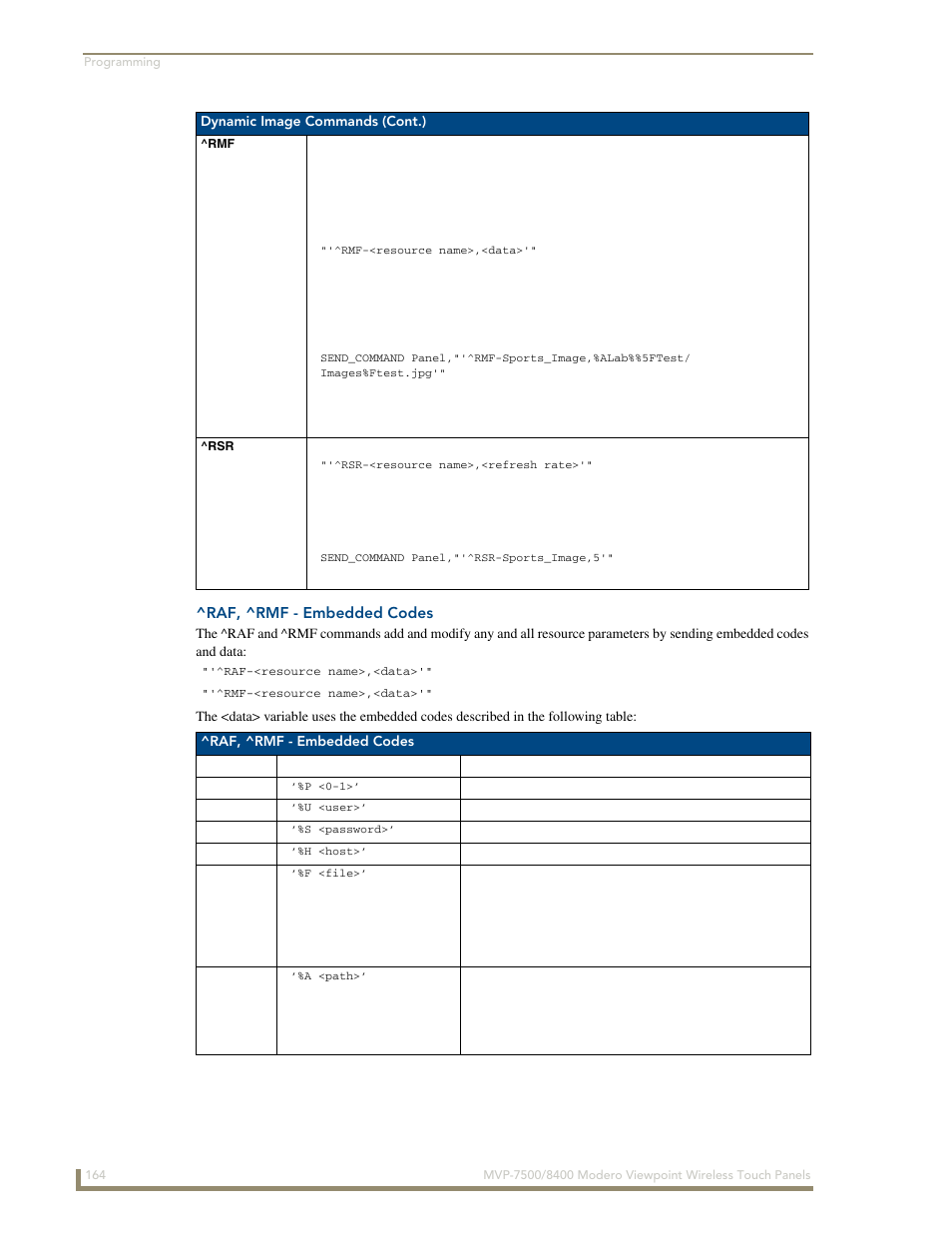 Raf, ^rmf - embedded codes, Rmf ^rsr | AMX Modero ViewPoint MVP-8400 User Manual | Page 178 / 212