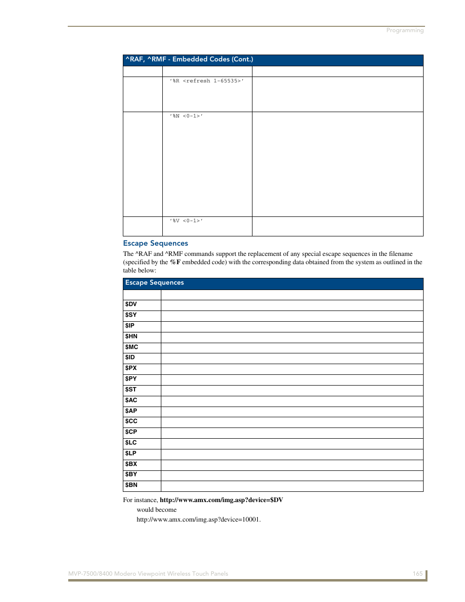 Escape sequences | AMX Modero ViewPoint MVP-8400 User Manual | Page 179 / 212