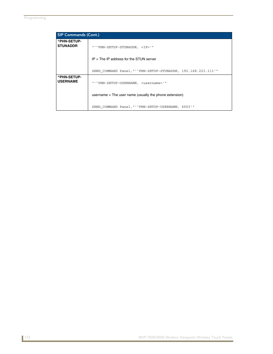 Phn-setup- stunaddr, Phn-setup- username, Phn-setup-stunaddr ^phn-setup-username | AMX Modero ViewPoint MVP-8400 User Manual | Page 186 / 212