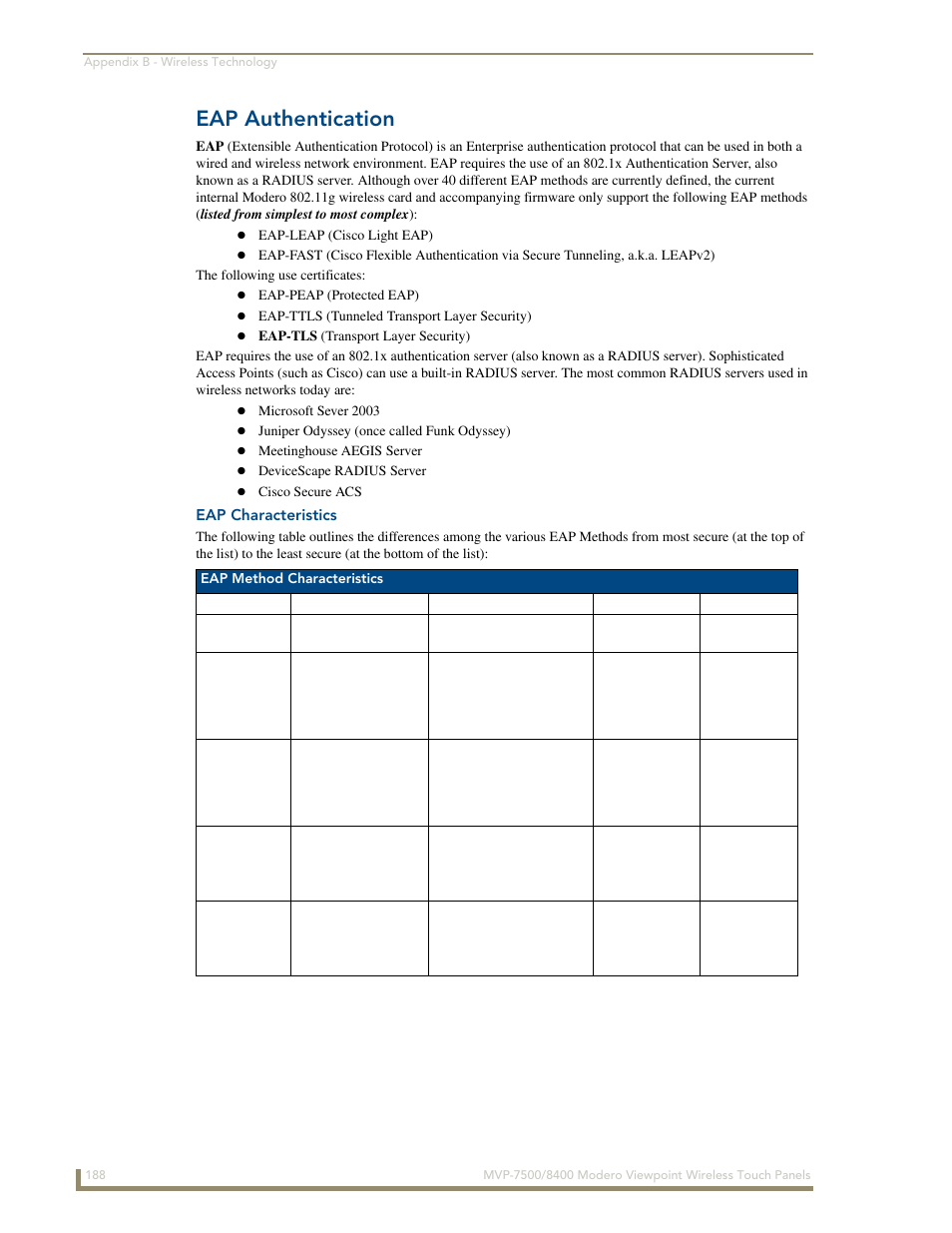 Eap authentication, Eap characteristics | AMX Modero ViewPoint MVP-8400 User Manual | Page 202 / 212