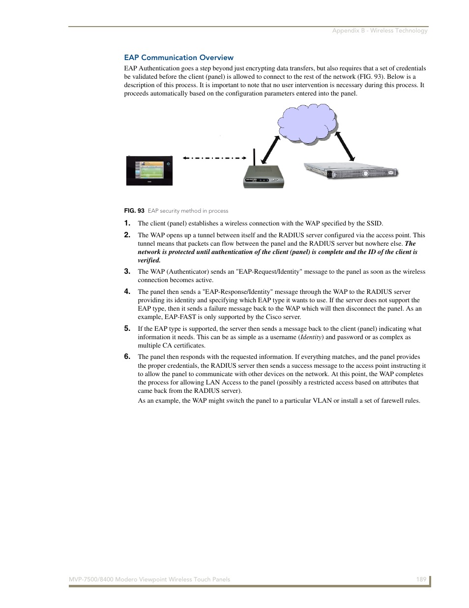 Eap communication overview | AMX Modero ViewPoint MVP-8400 User Manual | Page 203 / 212