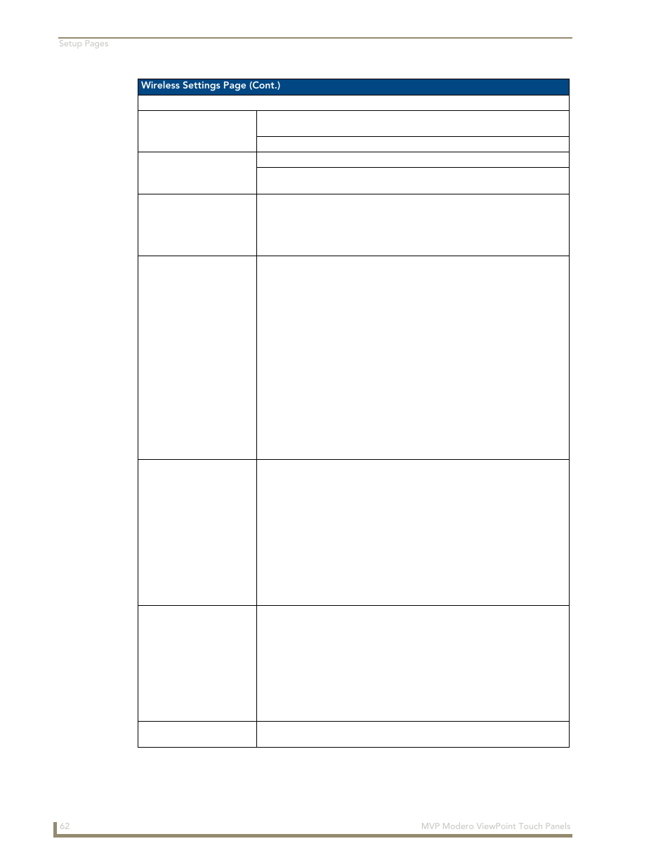 AMX Modero ViewPoint MVP-8400 User Manual | Page 76 / 212