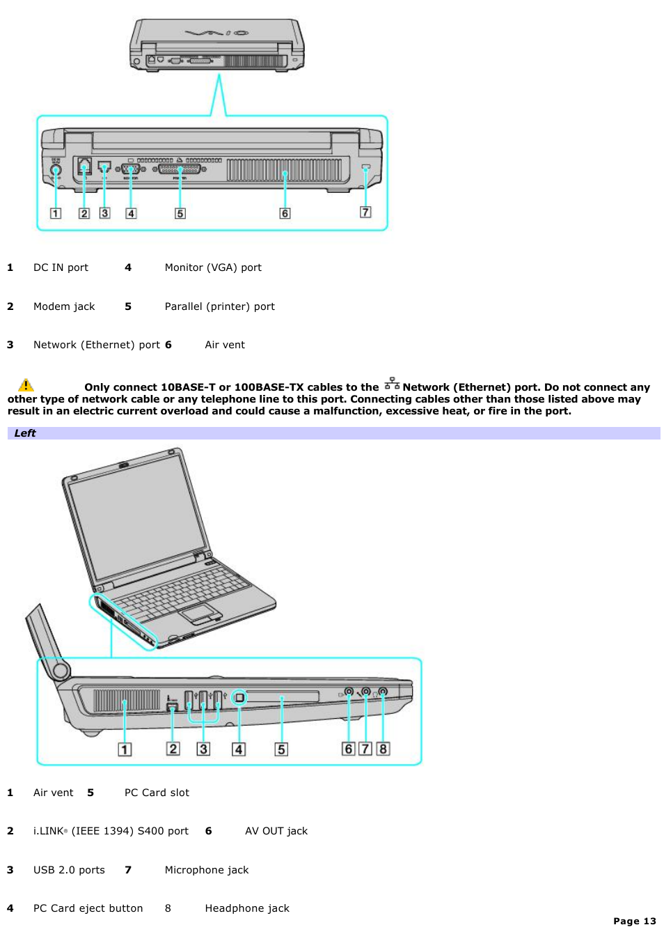 Sony PCG-K47 User Manual | Page 13 / 155