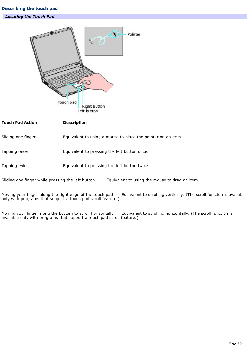 Describing the touch pad | Sony PCG-K47 User Manual | Page 16 / 155