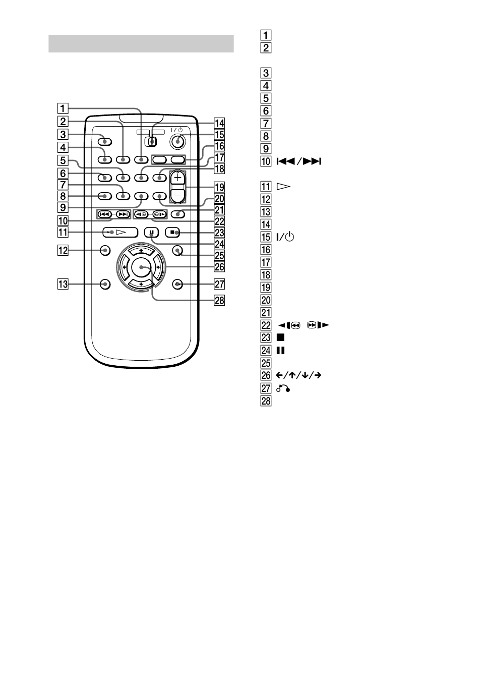 Sony DVP-F21 User Manual | Page 12 / 84
