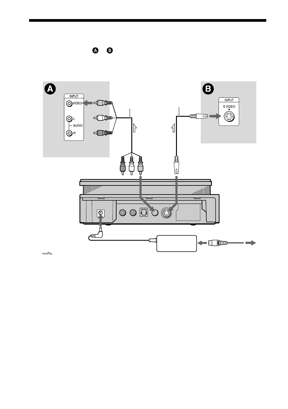 Step 1: connecting the video cords | Sony DVP-F21 User Manual | Page 20 / 84