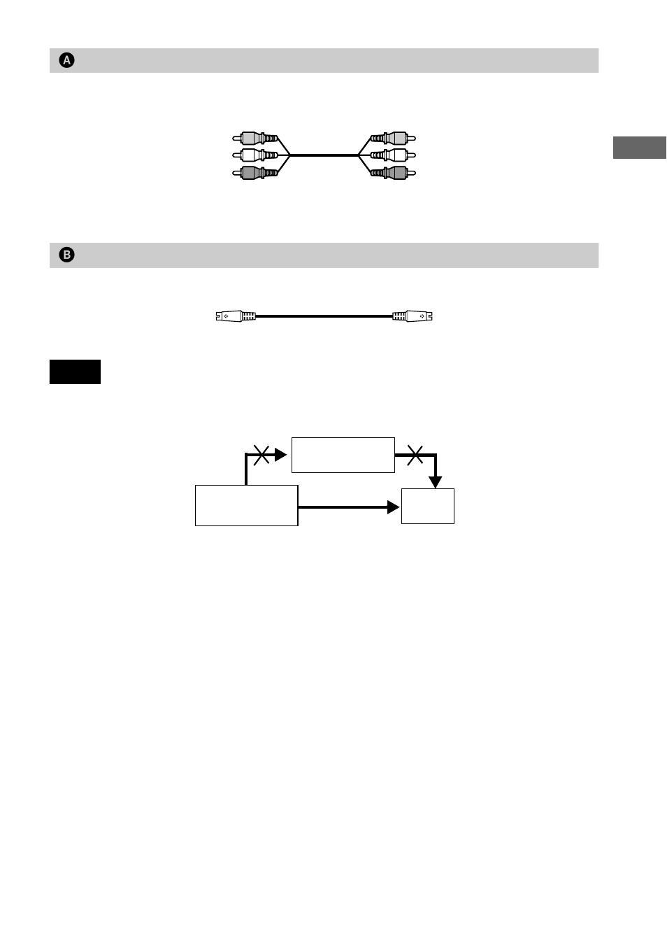 Sony DVP-F21 User Manual | Page 21 / 84