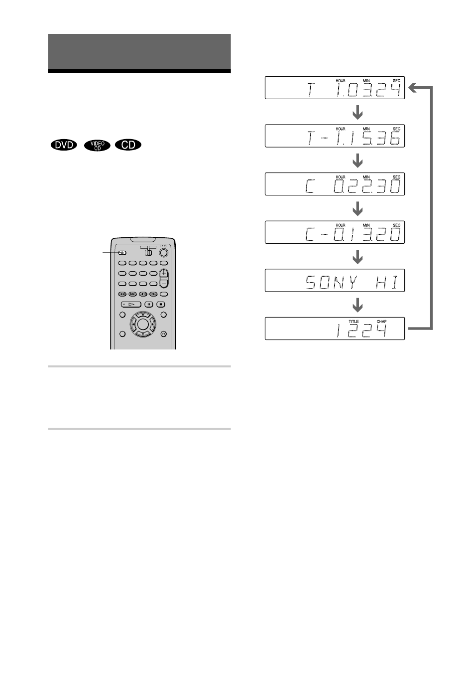 Viewing information about the disc | Sony DVP-F21 User Manual | Page 48 / 84