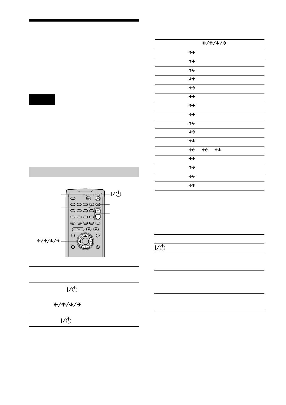 Controlling your tv, etc. with the supplied remote, Controlling tvs with the remote | Sony DVP-F21 User Manual | Page 64 / 84