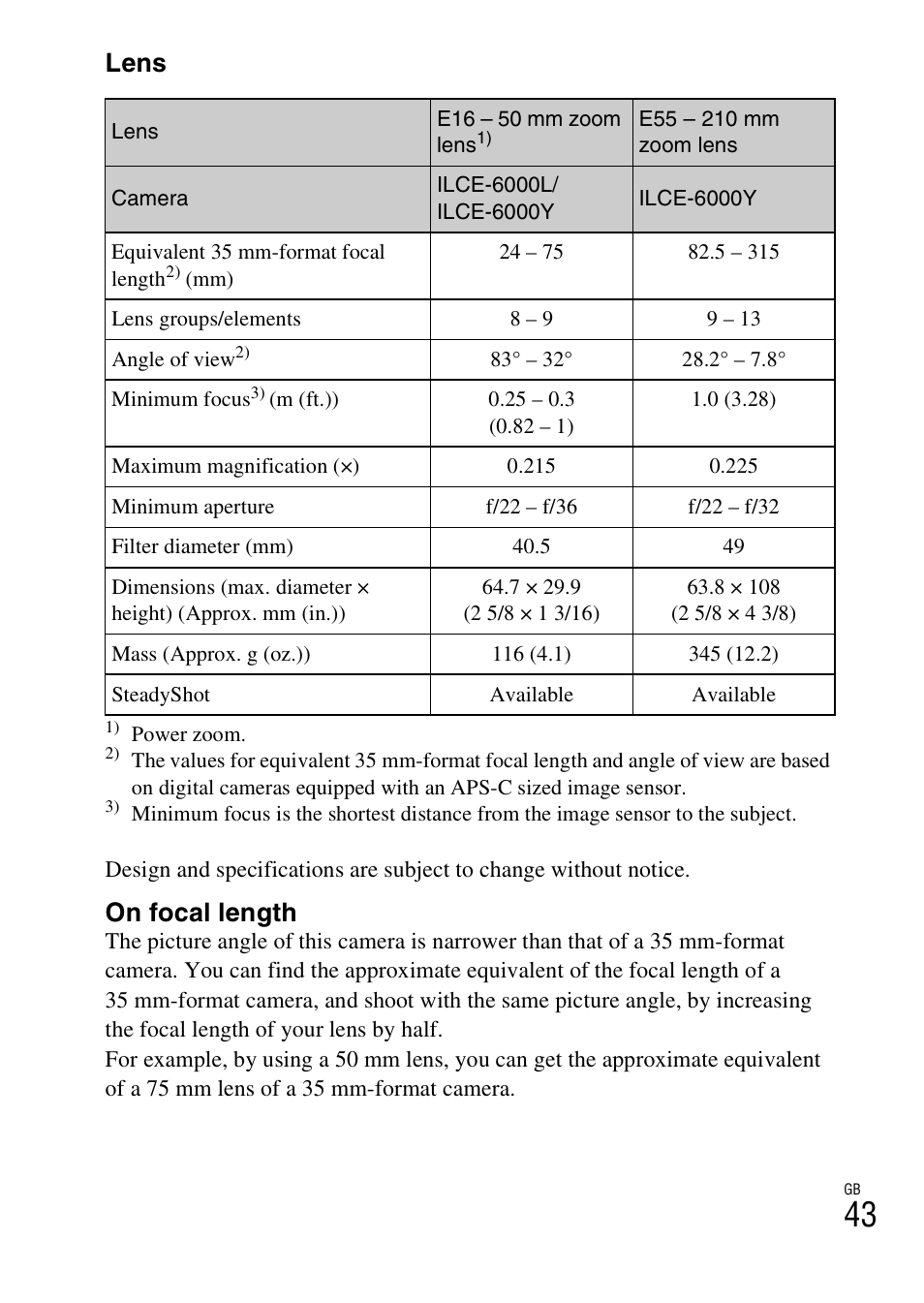 Lens, On focal length | Sony ILCE-6000L User Manual | Page 43 / 48