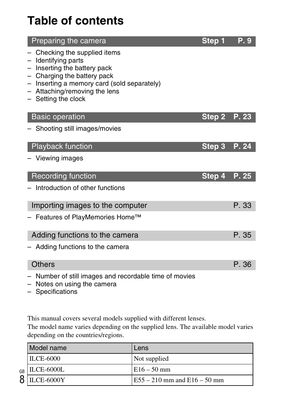 Sony ILCE-6000L User Manual | Page 8 / 48