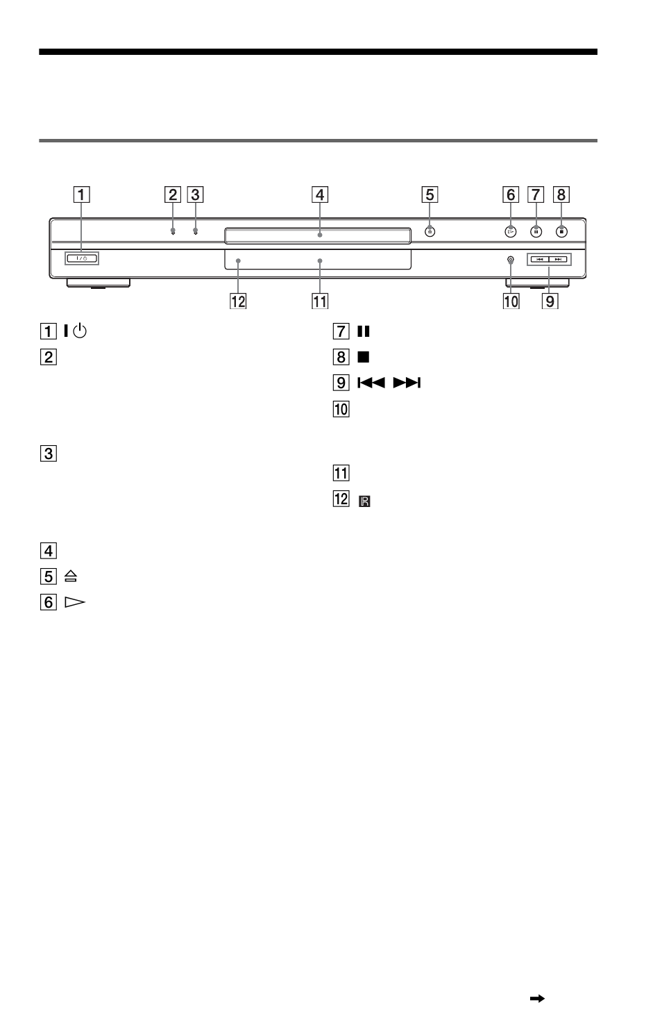 Index to parts and controls, Front panel | Sony DVP-NS775V User Manual | Page 11 / 96