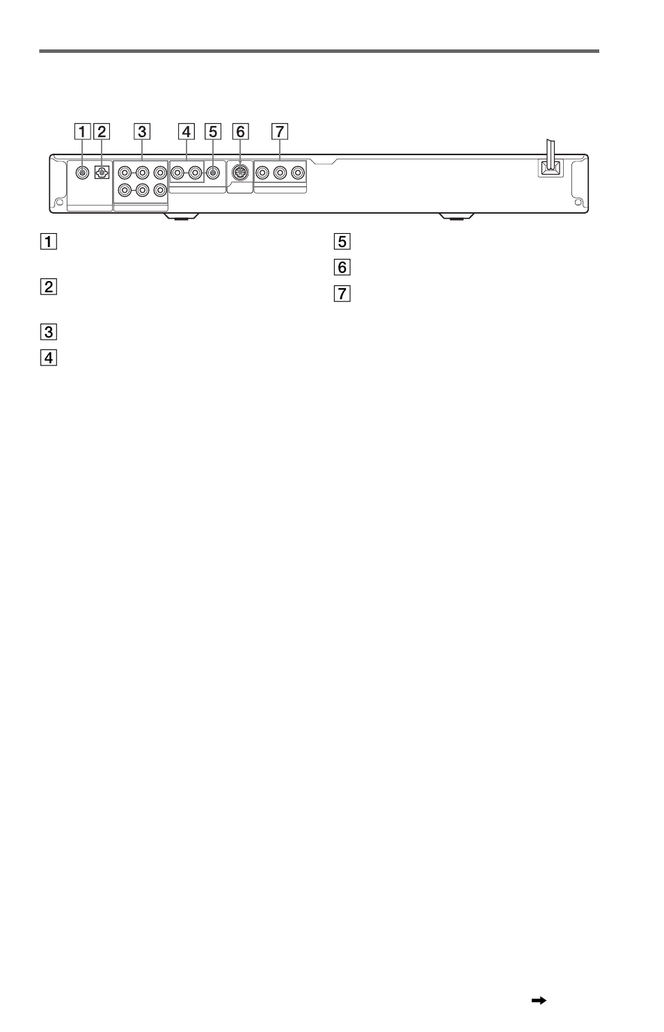 Rear panel, Jack s (19), Continued | Sony DVP-NS775V User Manual | Page 13 / 96