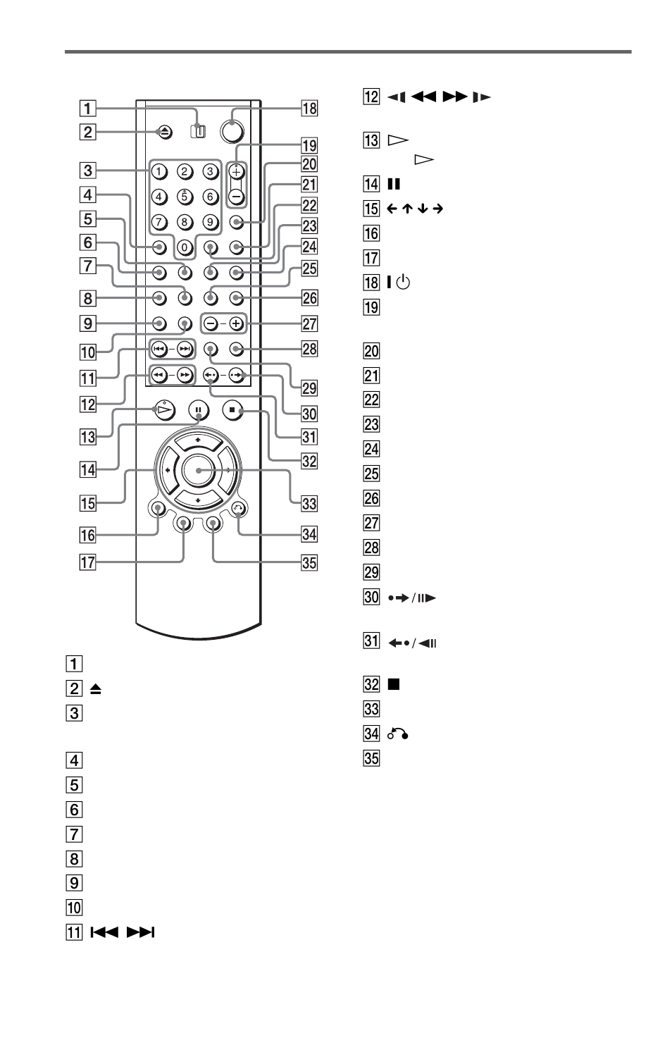 Remote | Sony DVP-NS775V User Manual | Page 14 / 96