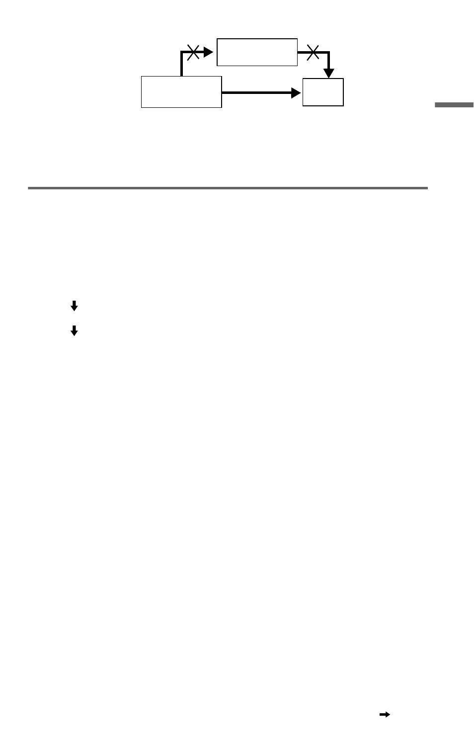 R (21), Using the progressive button | Sony DVP-NS775V User Manual | Page 21 / 96