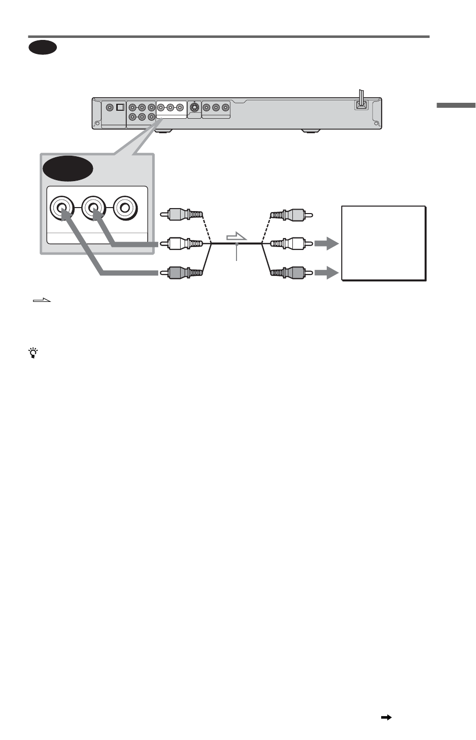 S (25), Connecting to your tv, Hook up s | Line out, Continued | Sony DVP-NS775V User Manual | Page 25 / 96