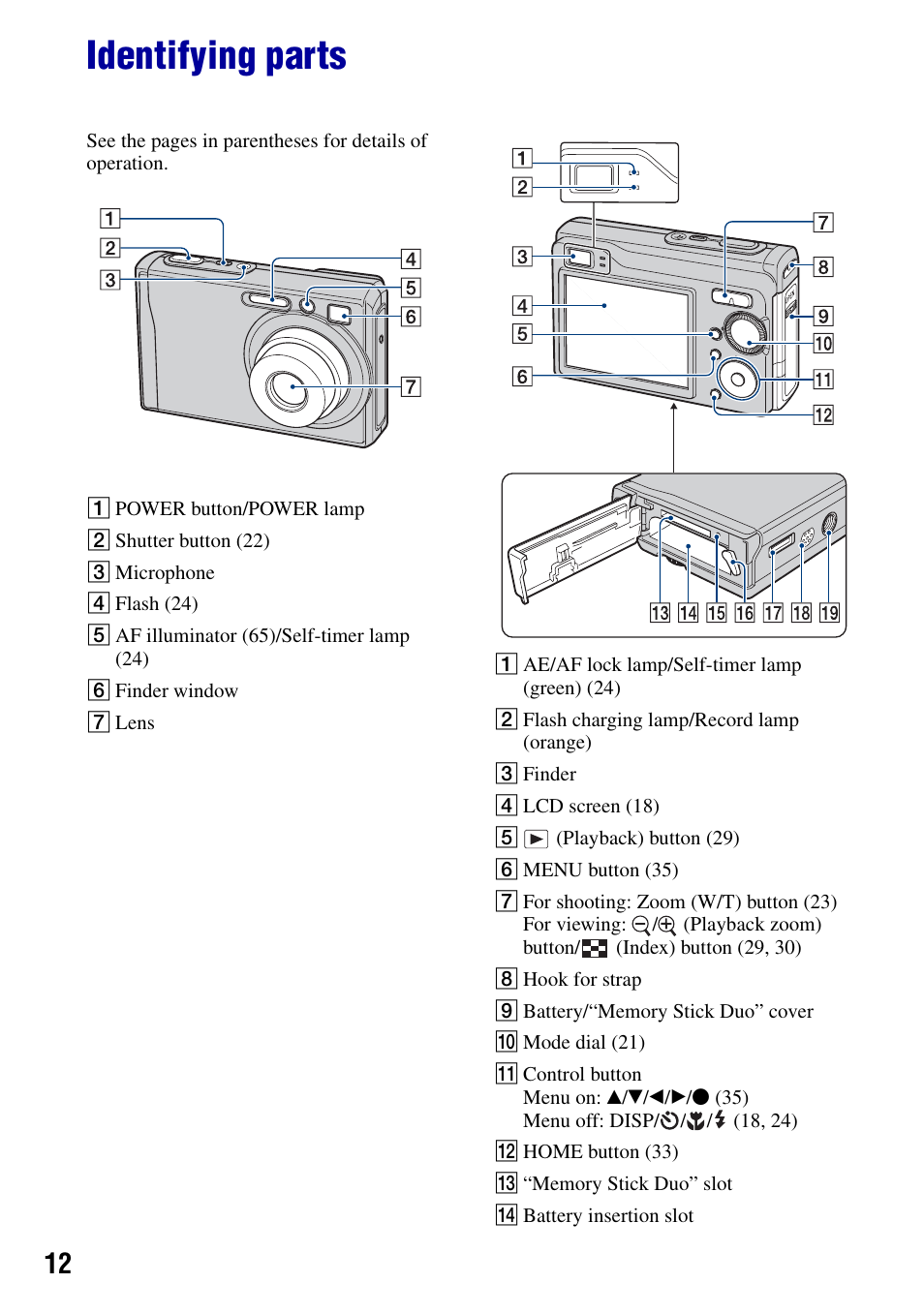 Identifying parts | Sony DSC-W90 User Manual | Page 12 / 121