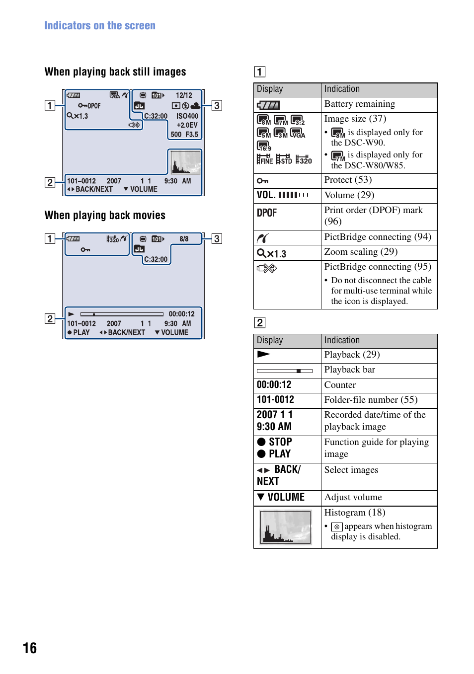 Sony DSC-W90 User Manual | Page 16 / 121