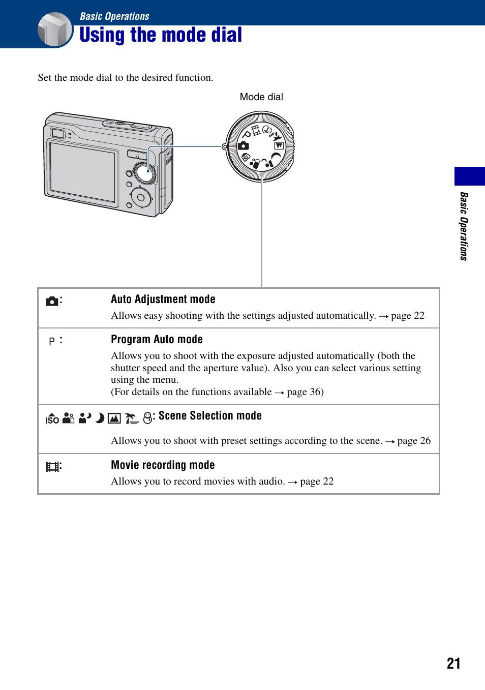 Basic operations, Using the mode dial, De dial (21) | Sony DSC-W90 User Manual | Page 21 / 121