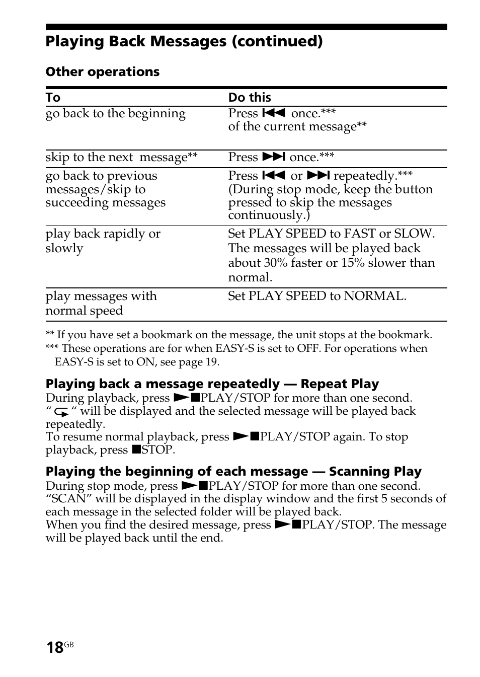 Playing back messages (continued) | Sony ICD-BP150 User Manual | Page 18 / 68