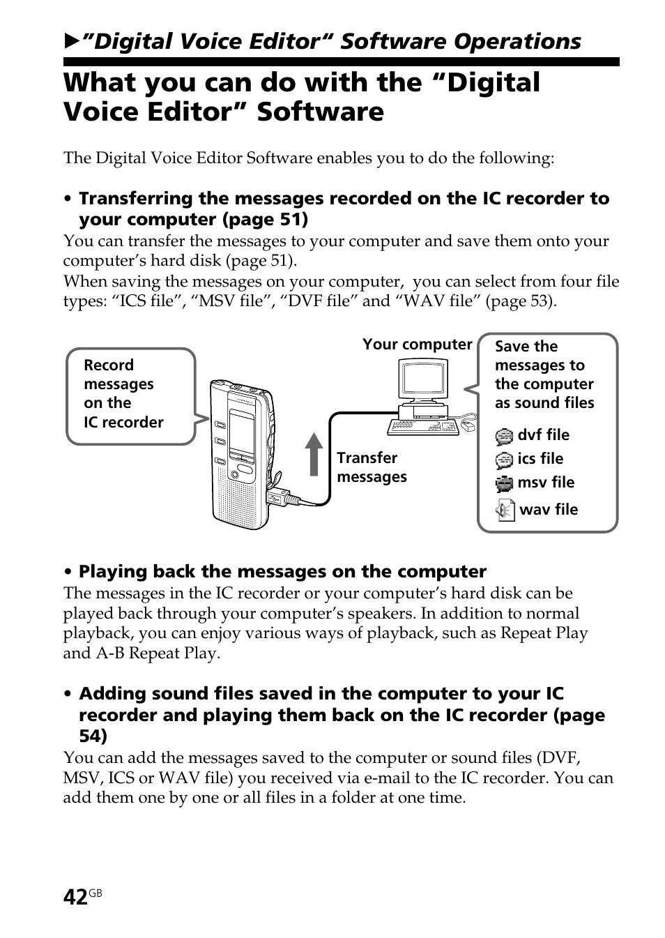 B”digital voice editor“ software operations | Sony ICD-BP150 User Manual | Page 42 / 68