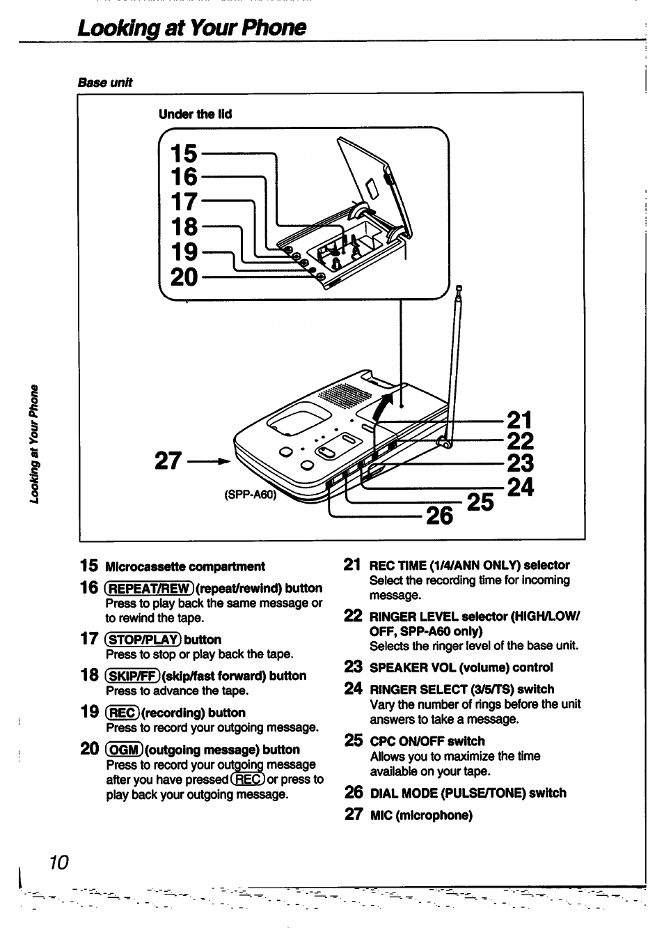 Looking at your phone | Sony SPP-A60 User Manual | Page 10 / 52