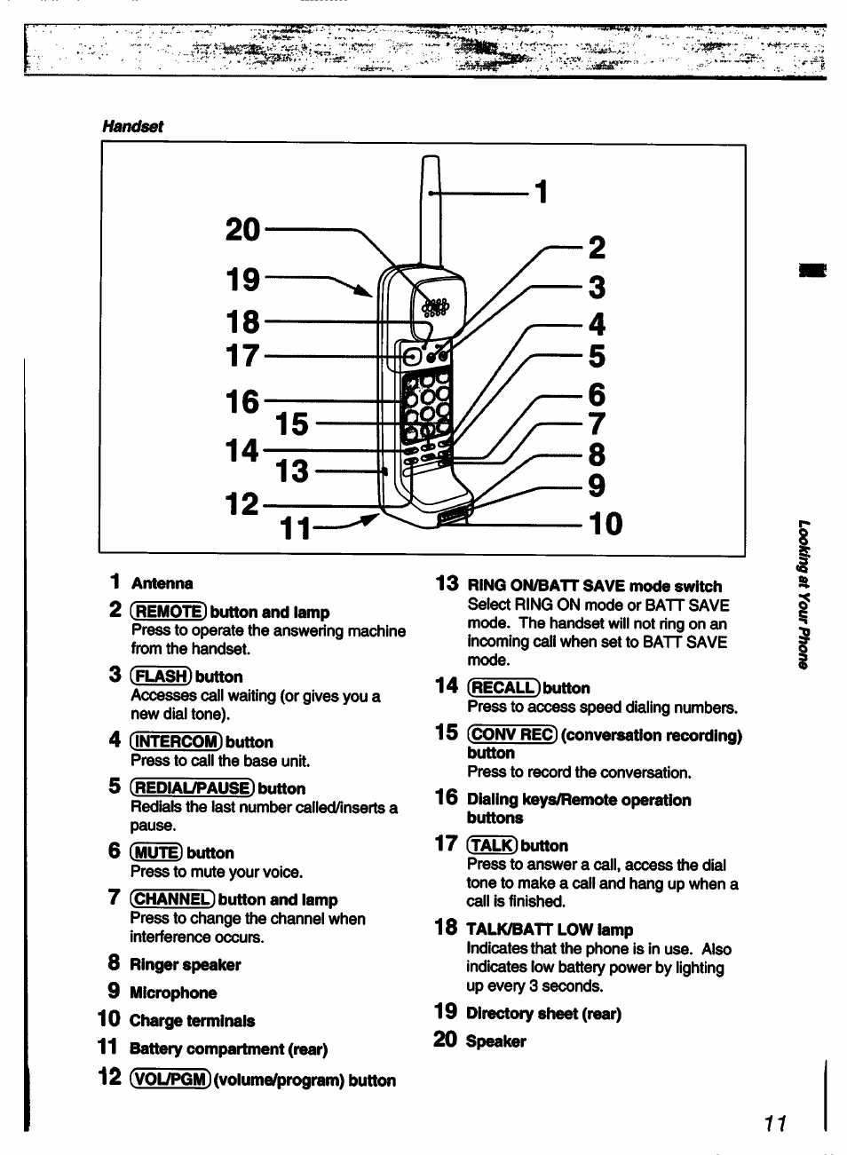 5 (rediaiypause) button, 8 ringer speaker, 9 microphone | 10 charge terminals, 11 battery compartment (rear), 14 (recall)button, 15 (conv rec) (conversation recording) button, 16 dialing keys/remote operation buttons, 17 (talk) button, 18 talk/batt low lamp | Sony SPP-A60 User Manual | Page 11 / 52