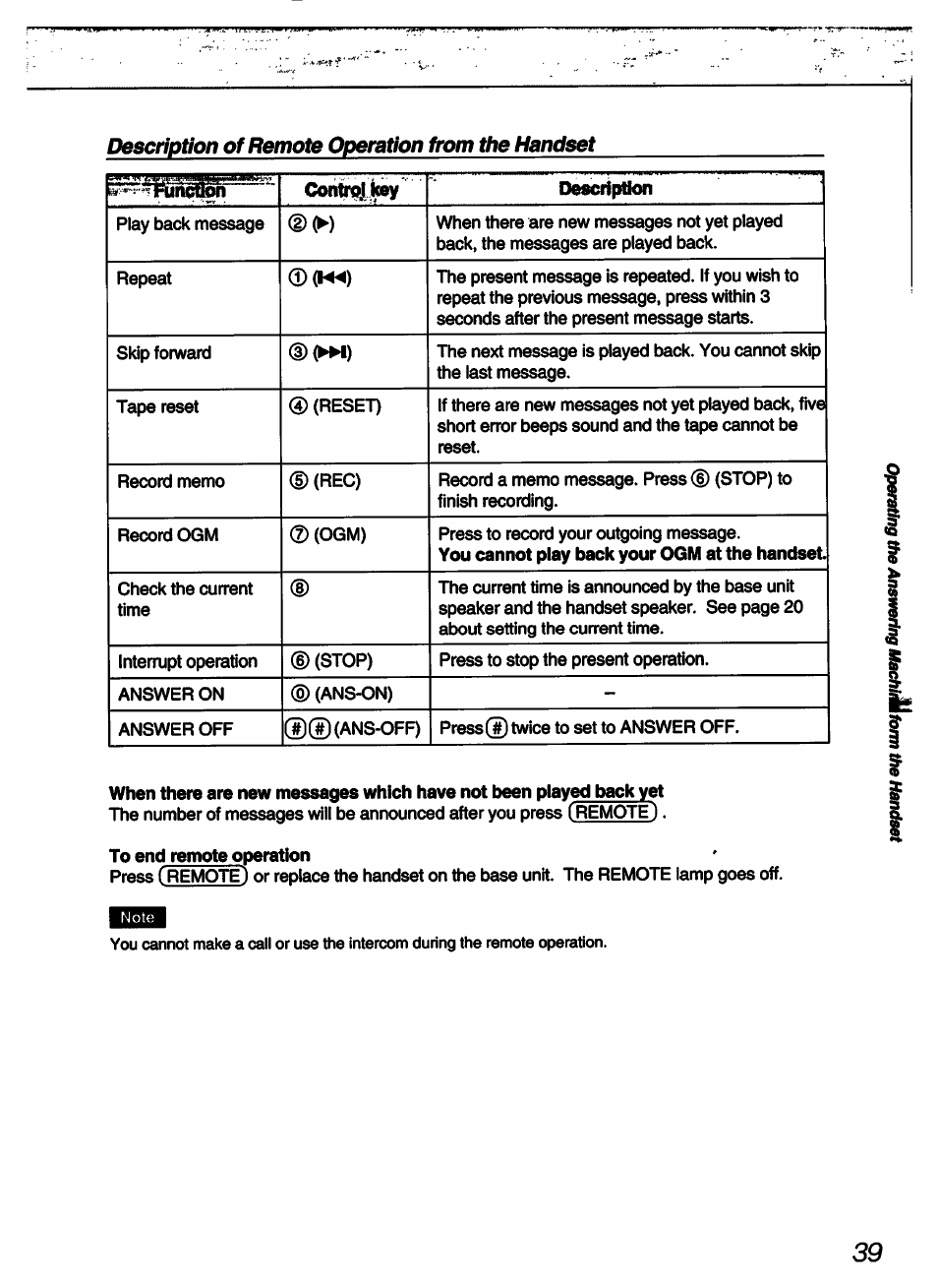 Description of remote operation from the handset, To end remote operation | Sony SPP-A60 User Manual | Page 39 / 52