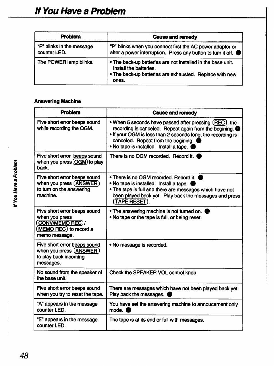 If you have a problem | Sony SPP-A60 User Manual | Page 48 / 52