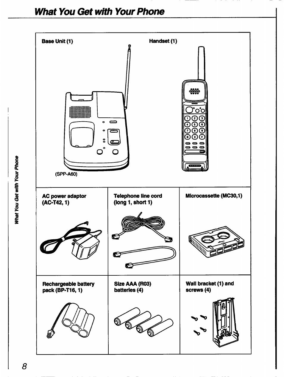 M?iaf you get with your phone, Q*o"o, What you get with your phone | M?iaf, You get with your phone | Sony SPP-A60 User Manual | Page 8 / 52