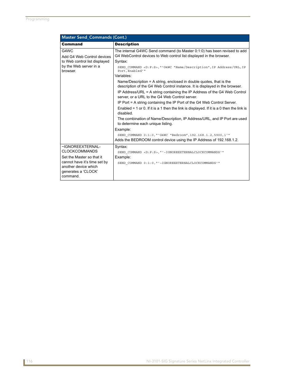 AMX Signature Series NetLinx Integrated Controller NI-3101-SIG User Manual | Page 126 / 156