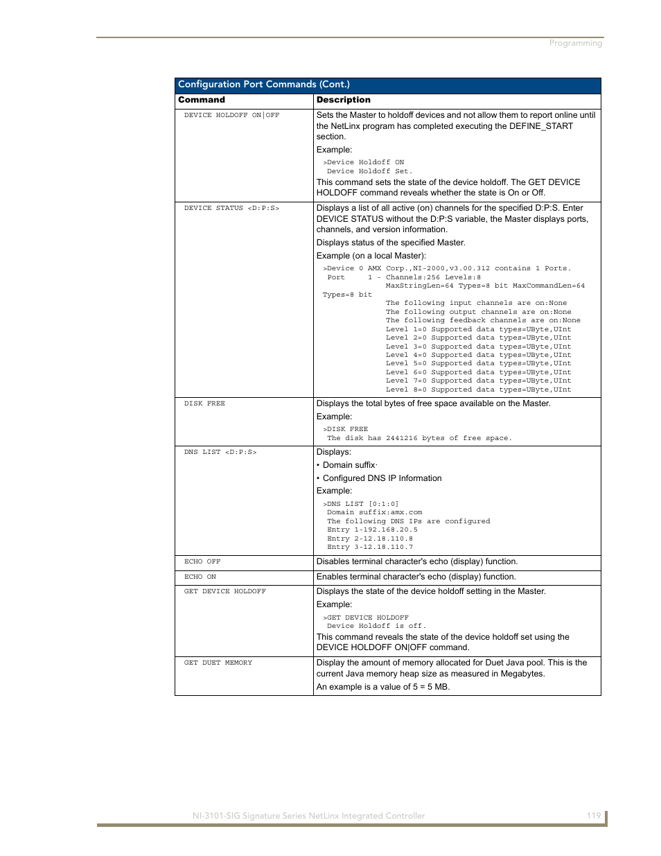 AMX Signature Series NetLinx Integrated Controller NI-3101-SIG User Manual | Page 129 / 156