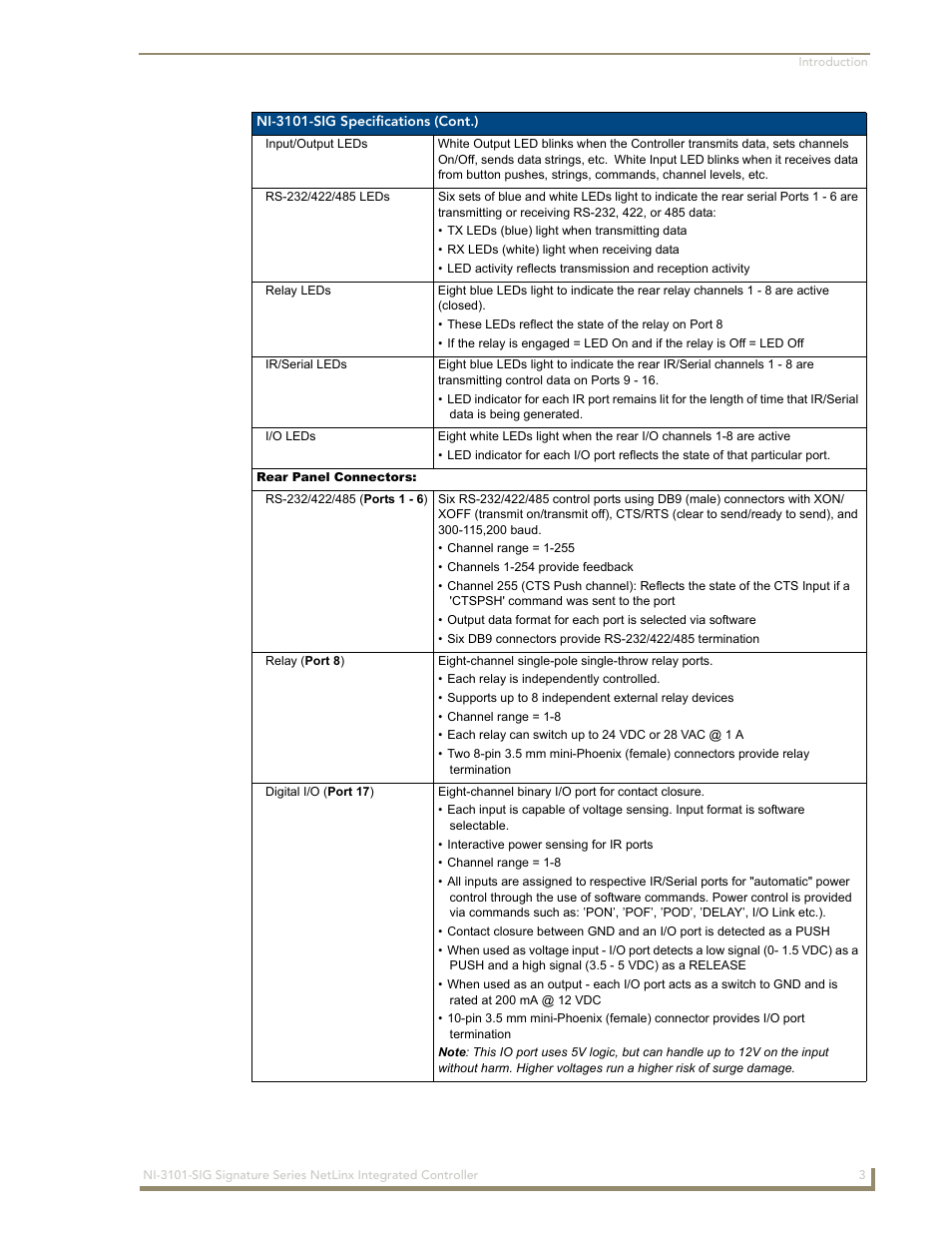 AMX Signature Series NetLinx Integrated Controller NI-3101-SIG User Manual | Page 13 / 156