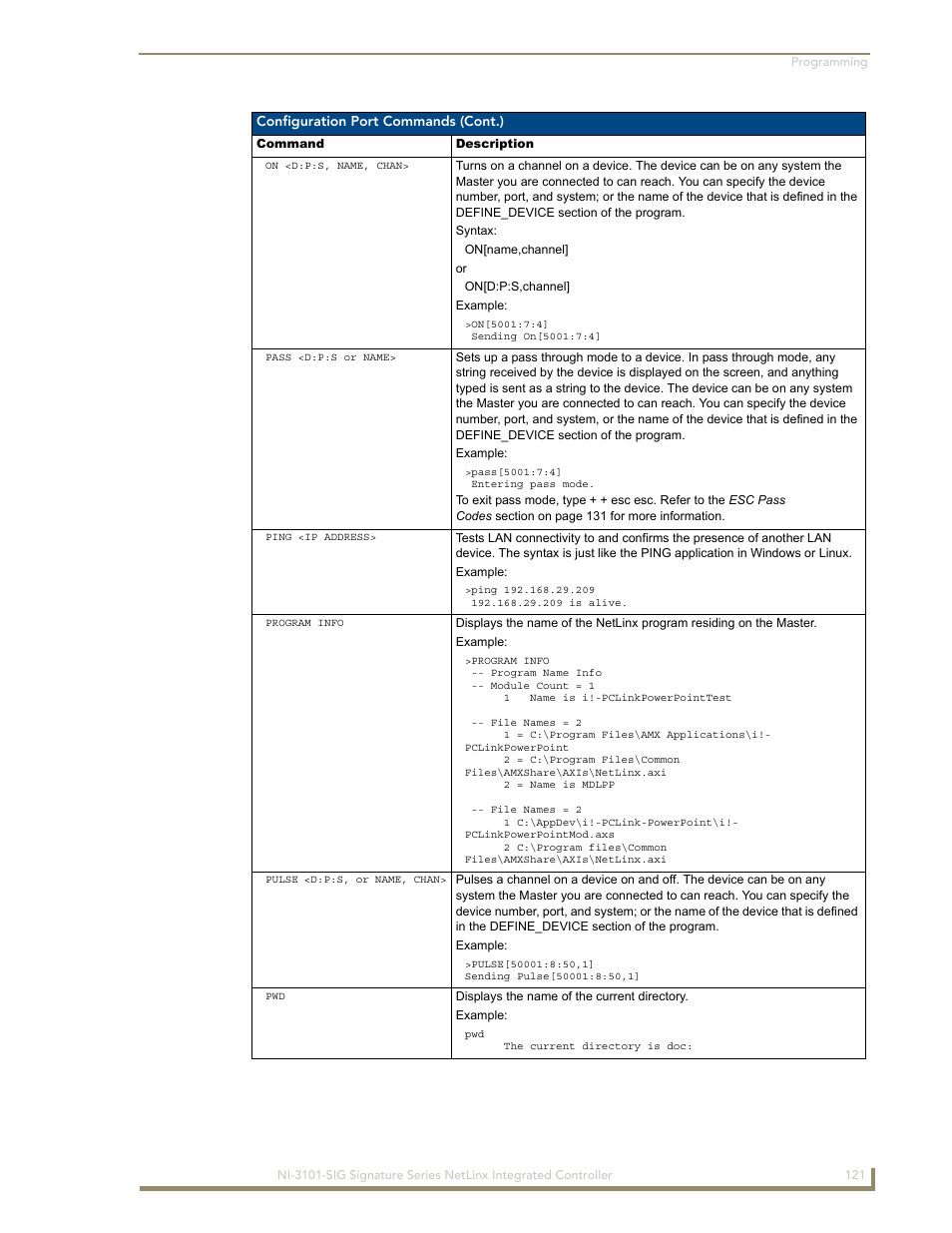 AMX Signature Series NetLinx Integrated Controller NI-3101-SIG User Manual | Page 131 / 156