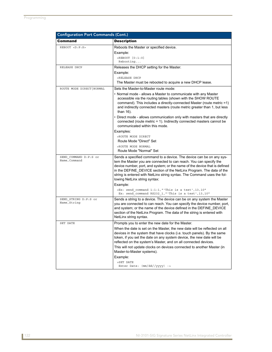 AMX Signature Series NetLinx Integrated Controller NI-3101-SIG User Manual | Page 132 / 156