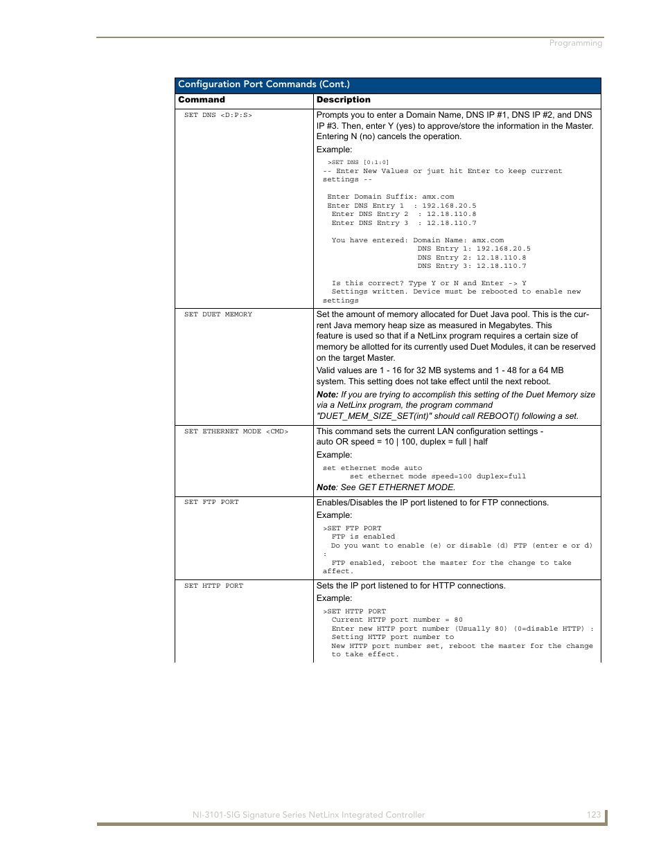 AMX Signature Series NetLinx Integrated Controller NI-3101-SIG User Manual | Page 133 / 156