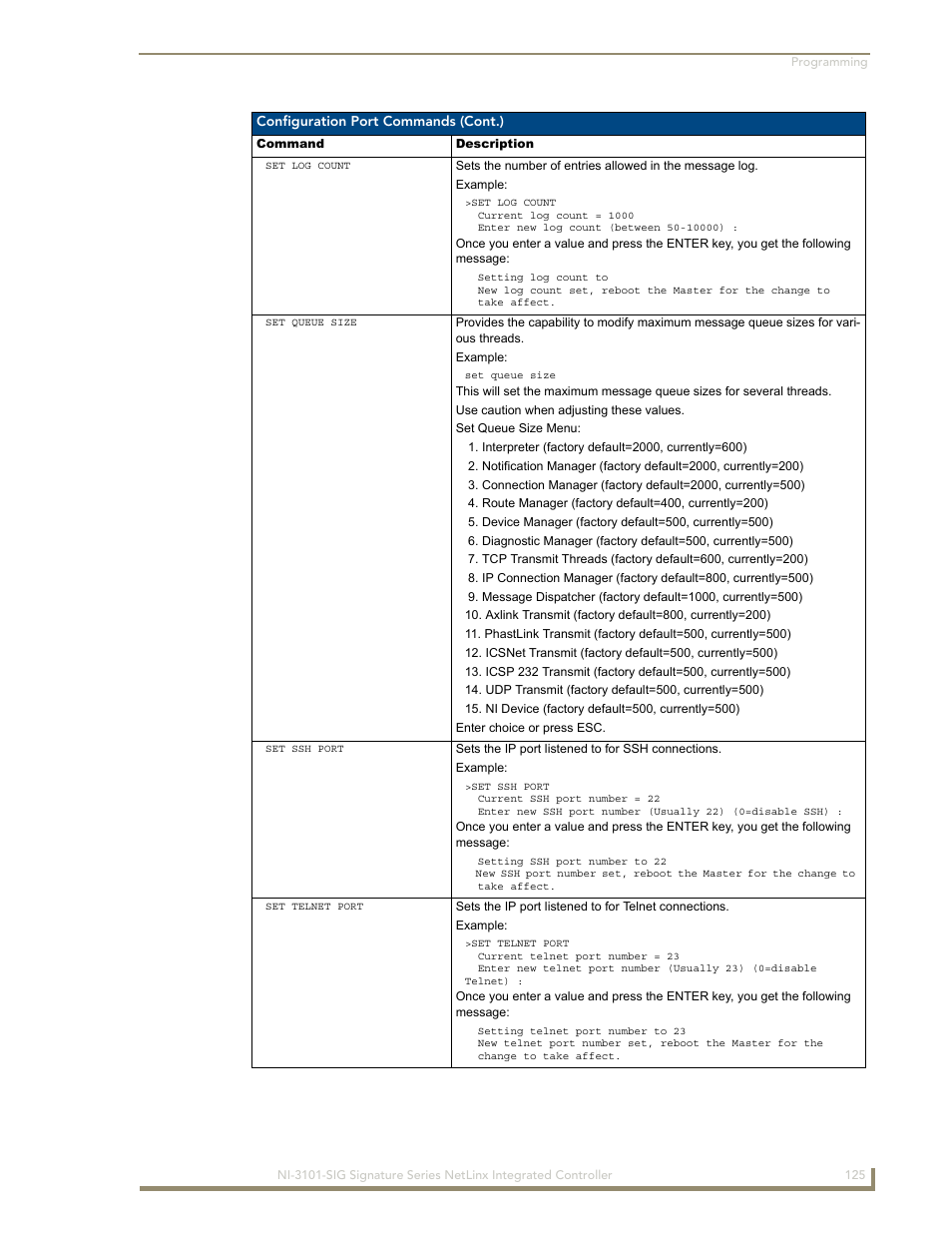 AMX Signature Series NetLinx Integrated Controller NI-3101-SIG User Manual | Page 135 / 156