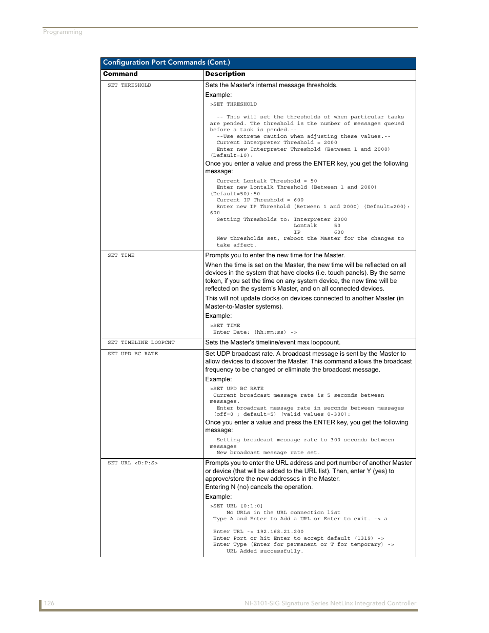 AMX Signature Series NetLinx Integrated Controller NI-3101-SIG User Manual | Page 136 / 156