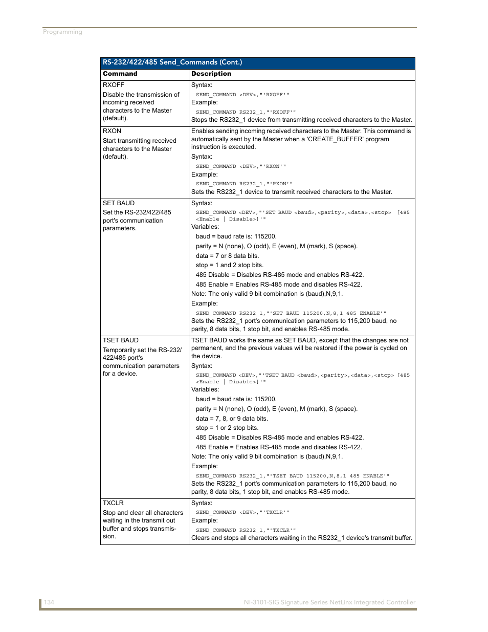 AMX Signature Series NetLinx Integrated Controller NI-3101-SIG User Manual | Page 144 / 156
