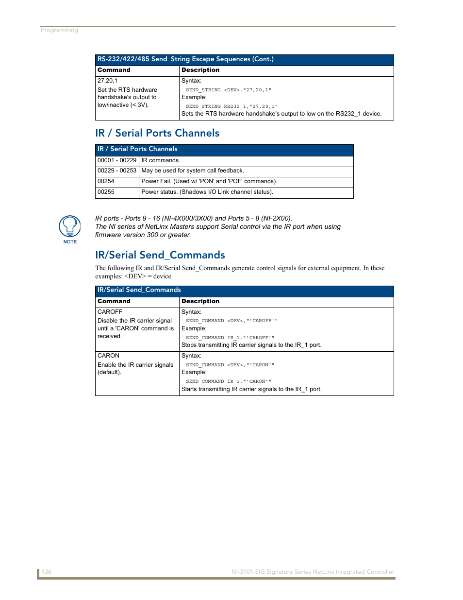 Ir / serial ports channels, Ir/serial send_commands, Ir / serial ports channels ir/serial send_commands | AMX Signature Series NetLinx Integrated Controller NI-3101-SIG User Manual | Page 146 / 156